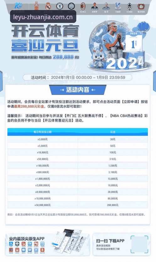 揭秘乐鱼体育平台品牌首页：一个“行家”赛道上的暗门